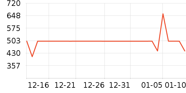 �����˶�Ь��ʷ�۸�