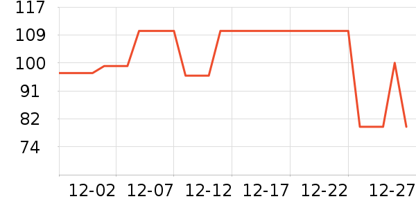 ����ū��ʽPolo����ʷ�۸�