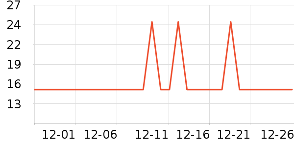 С���ܾ�����ζ��ʷ�۸�