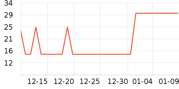 С���ܾ�����ζ��ʷ�۸�