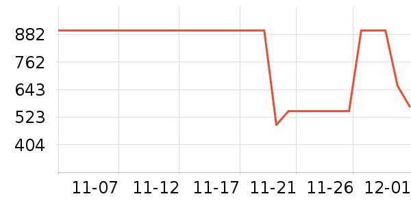 TOREAD kids��ʷ�۸�