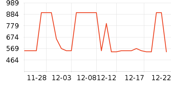 TOREAD kids��ͯ���޷���ʷ�۸�
