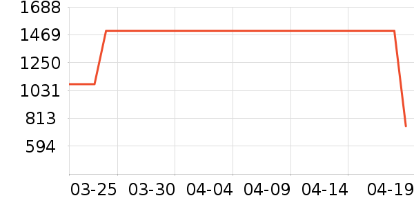 ����˿��ȹ����ʷ�۸�