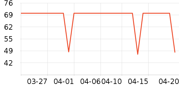 ��������ñ��/Χ��/����/����/����/������ʷ�۸�