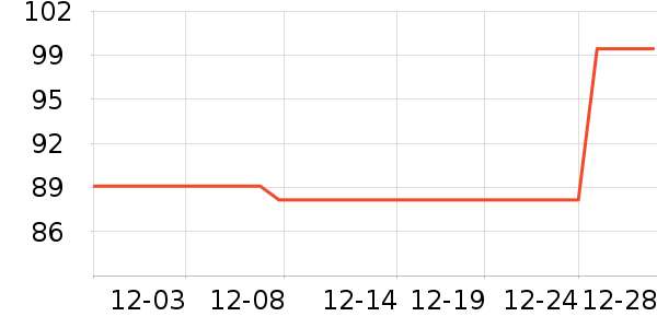 С���Ǳ��±���ʷ�۸�