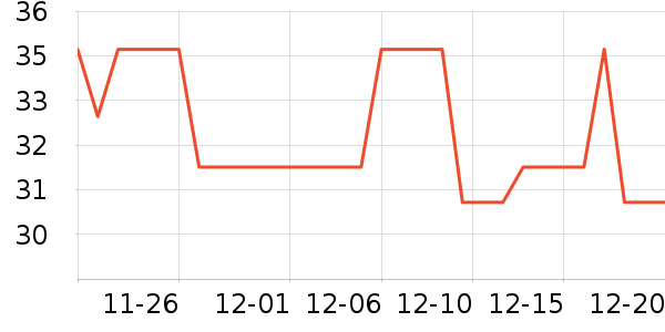 Ůʿ�ڿ���ʷ�۸�