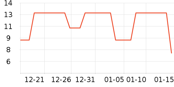 ��ǧ�б���Ĥ/����ʷ�۸�