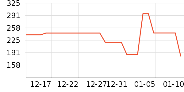 ��͵綯��ˢ��ʷ�۸�