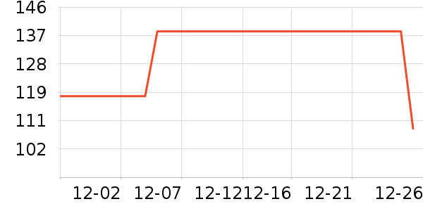 �ҳ���ݮ��ʷ�۸�