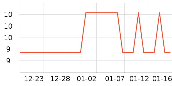 ���廤����װ��ʷ�۸�