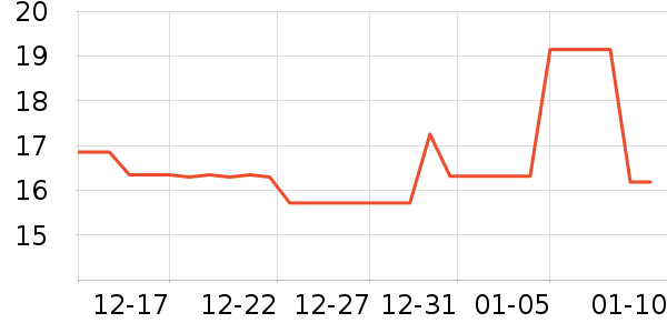 �������ϱ��ɻ���ʷ�۸�