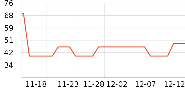 ��ͯ������ʷ�۸�