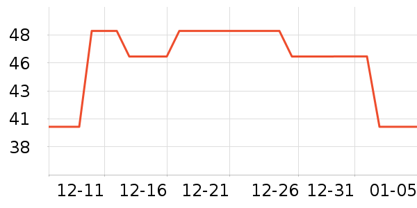 ��ͯ������ʷ�۸�