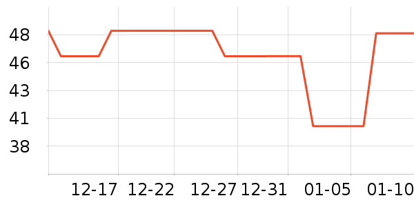 ��ͯ������ʷ�۸�