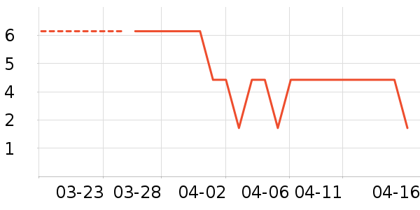 С¹����ʪ����ʷ�۸�