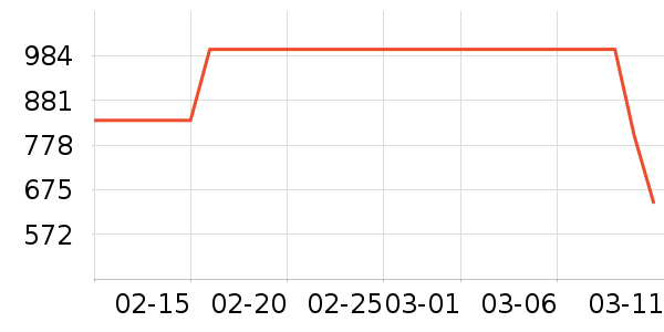 ��ά˹Ůʽţ�п�/���п�/�̿���ʷ�۸�