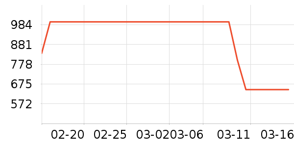 ��ά˹Ůʽţ�п�/���п�/�̿���ʷ�۸�