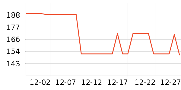 ���ջ����װ��ʷ�۸�