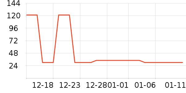 ����ӡ������ֽ��ʷ�۸�