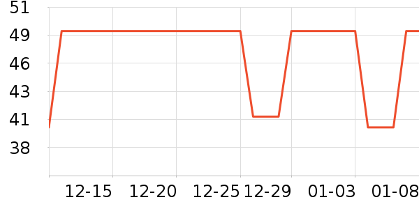 ���ʴ��ʴ���/������ʷ�۸�