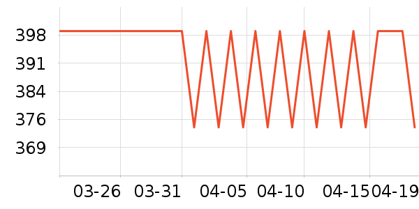 ˮ�Ǵ�Ʒ���� ��ʷ�۸�