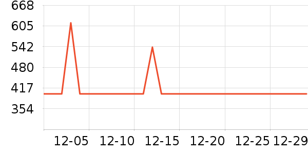 ˮ�Ǵ�Ʒ���� ��ʷ�۸�