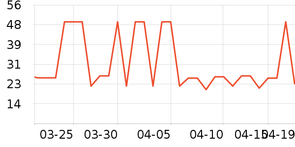 ��ɫС�󱦱�������ʷ�۸�