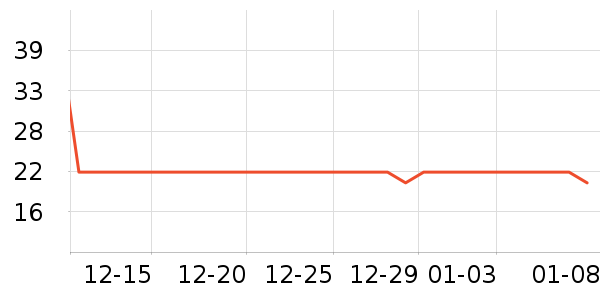 Ӣ��������ˢ��װ��ʷ�۸�