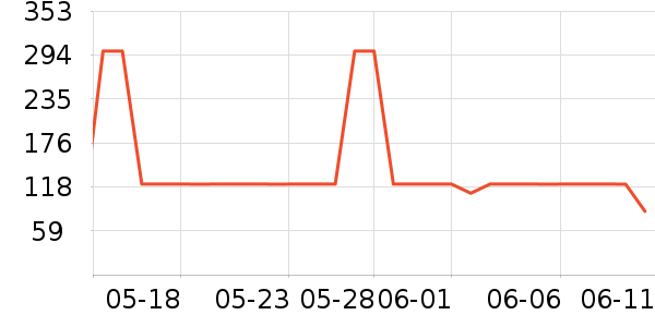 ������Ůʿ��Ь��ʷ�۸�