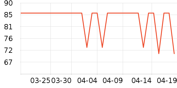 ��Ӣ����ݱ���/ˮ��/ˮ����ʷ�۸�