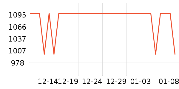 �ڱ������װ��ʷ�۸�