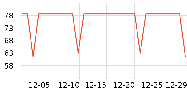 ����˶����¿���ʷ�۸�