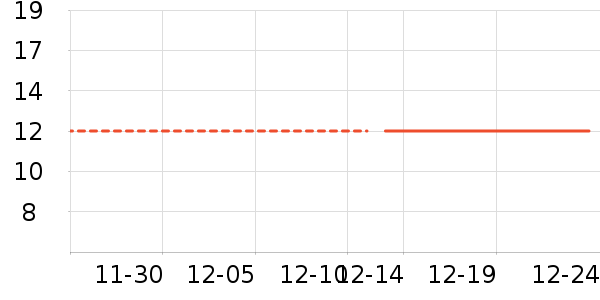 �ʼǱ������ʷ�۸�