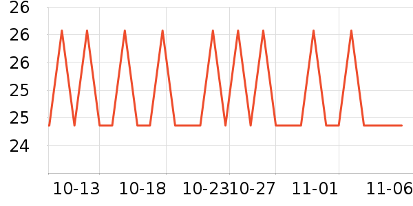 �ɿڿ���������ʷ�۸�