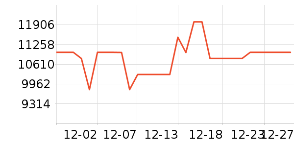 TCL������ʷ�۸�