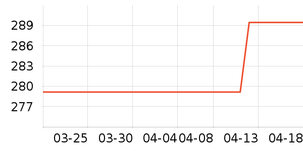 �����˶�Ь��ʷ�۸�