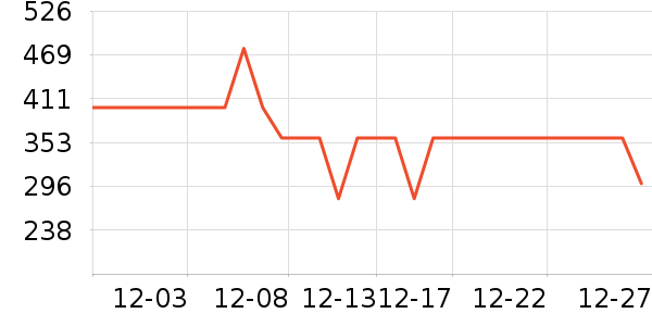 ����˶�Ь��ʷ�۸�