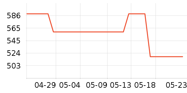 Ӣ��ë����/̺��ʷ�۸�