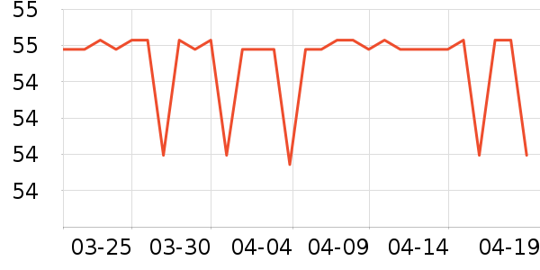 ��ͯT����ʷ�۸�