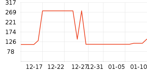 ���ϻ��ϱ��ɻ���ʷ�۸�