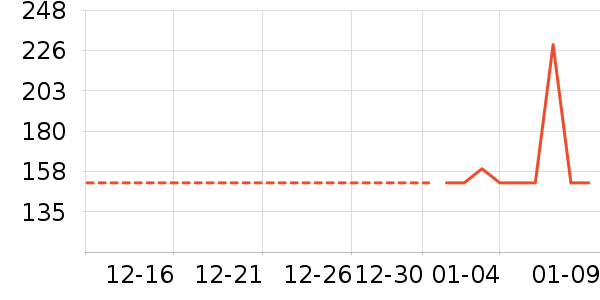 ���س������ʷ�۸�