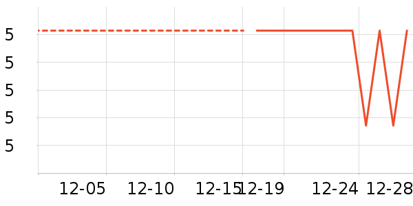 ��ֽ��ʷ�۸�