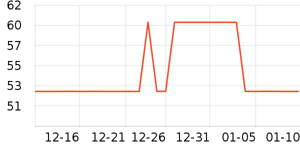 ����������ʷ�۸�