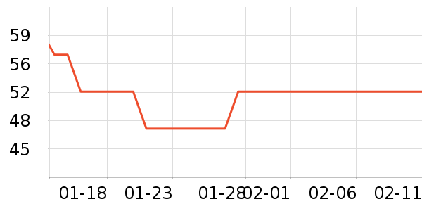 ����/��������ʷ�۸�