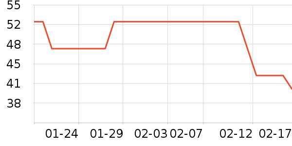 ����/��������ʷ�۸�