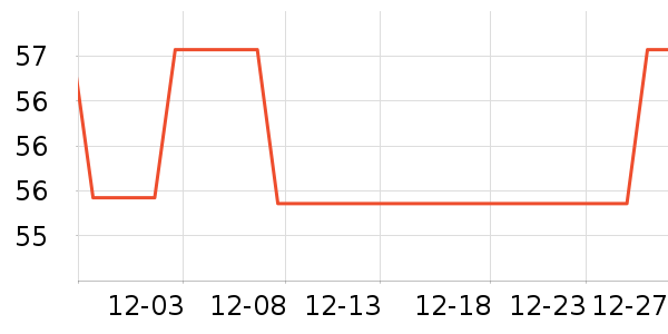 ���ʴ��������������ʷ�۸�