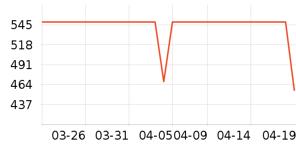 ONLYŮʽţ�п�/���п�/�̿���ʷ�۸�