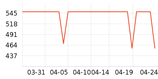 ONLYŮʽţ�п�/���п�/�̿���ʷ�۸�