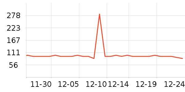 ��ζ�ɿ���/�̲���ʷ�۸�