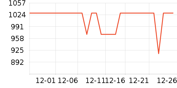 ��������/�����ʷ�۸�